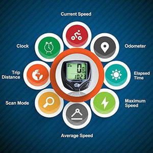 Raniaco Bike Computer, Original Wireless Bicycle Speedometer, Bike Odometer Cycling Multi Function